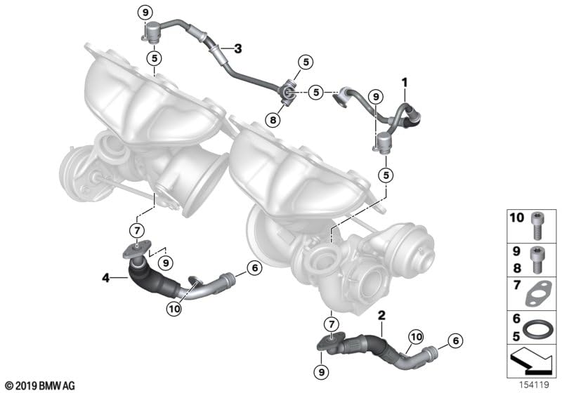 LINK-LOCK 24個 FKMバイトンOR.01.10005 ターボチャージングパイプラインOリング BMW N54 N63 S55 S63用 11427558936