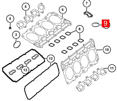 LINK-LOCK 10PCS OR.03.10292 FKM Viton Sealing O-Ring Kit of Fuel Pump 53032448AC 98465110 R123273 7381993 99970746140 06.56939-0027 For 4045 6068 For CHRYSLER-EZB EZH For DODGE-EZH EZA