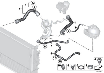 LINK-LOCK 10PCS FKM Viton OR.01.20030 Engine coolant pipe / Water hose O-Ring 17127596831-A for BMW N13